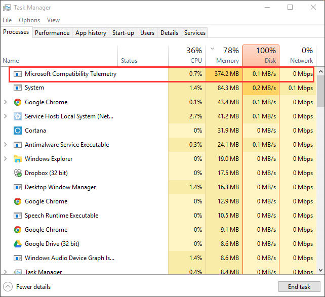 Microsoft Compatibility Telemetry